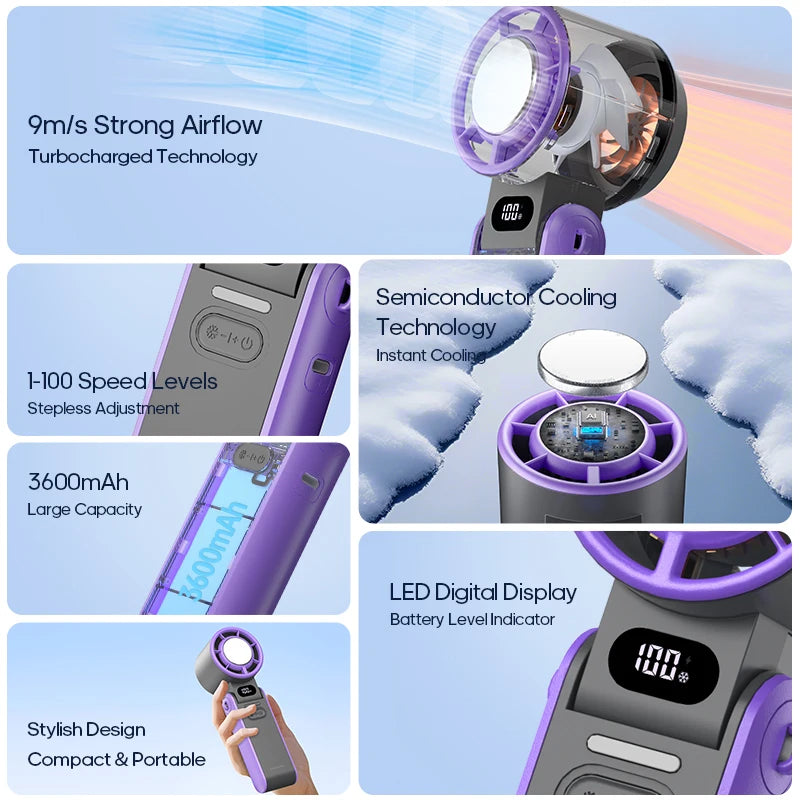 Portable High Speed Cooling Handheld Fan 3600Mah Rechargeable 100 Wind Speeds Adjustable Mini Foldable Air Cooling Turbo Fan